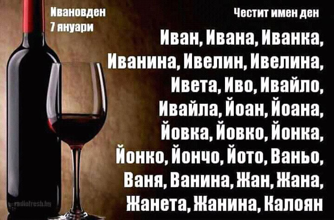 Имя Иван в Болгарии